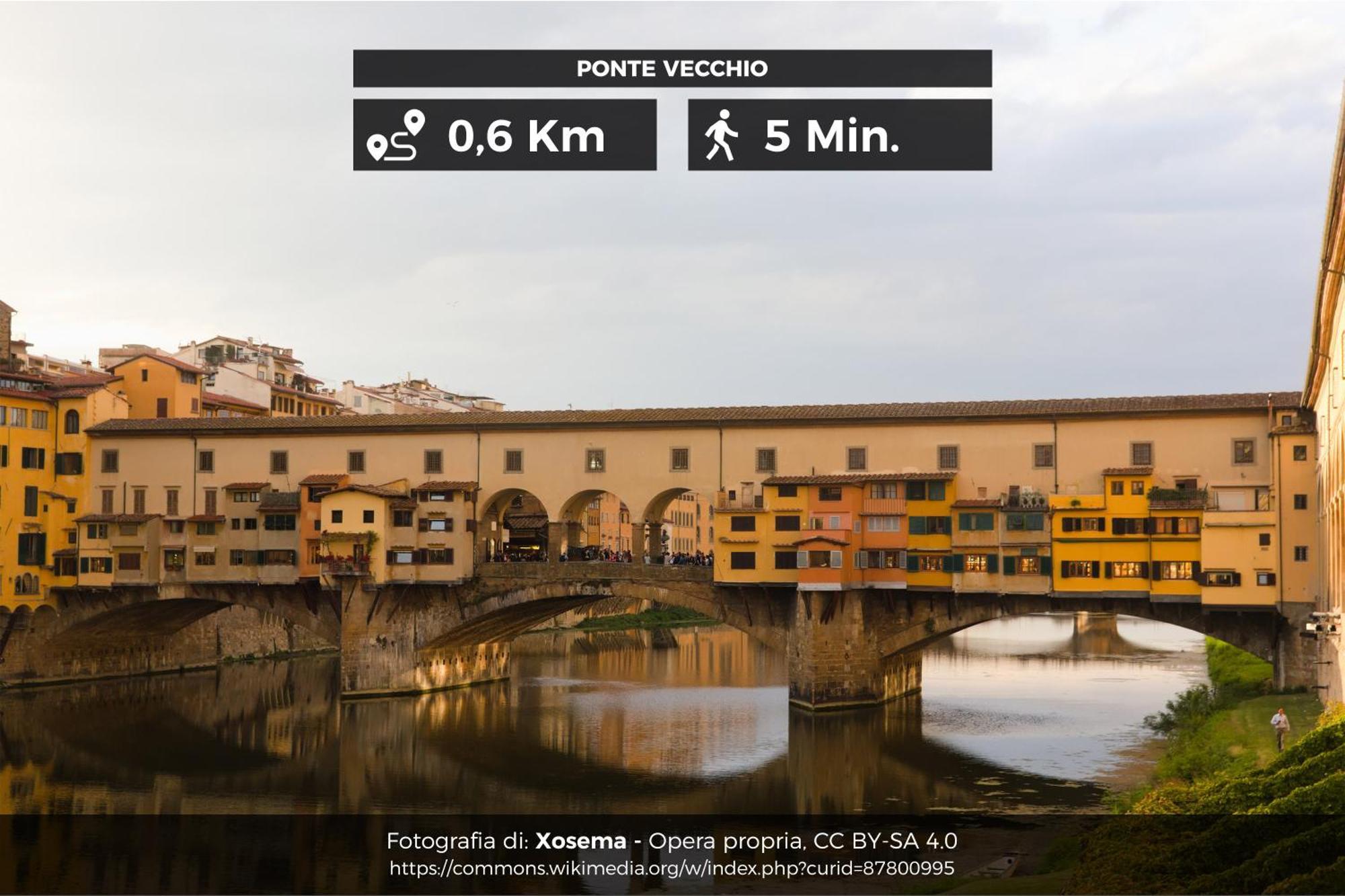 La Casa Di Dante Alighieri Apartment Firenze Bagian luar foto